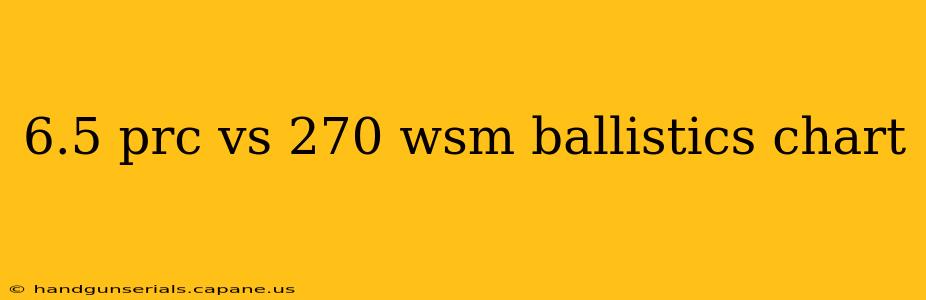 6.5 prc vs 270 wsm ballistics chart